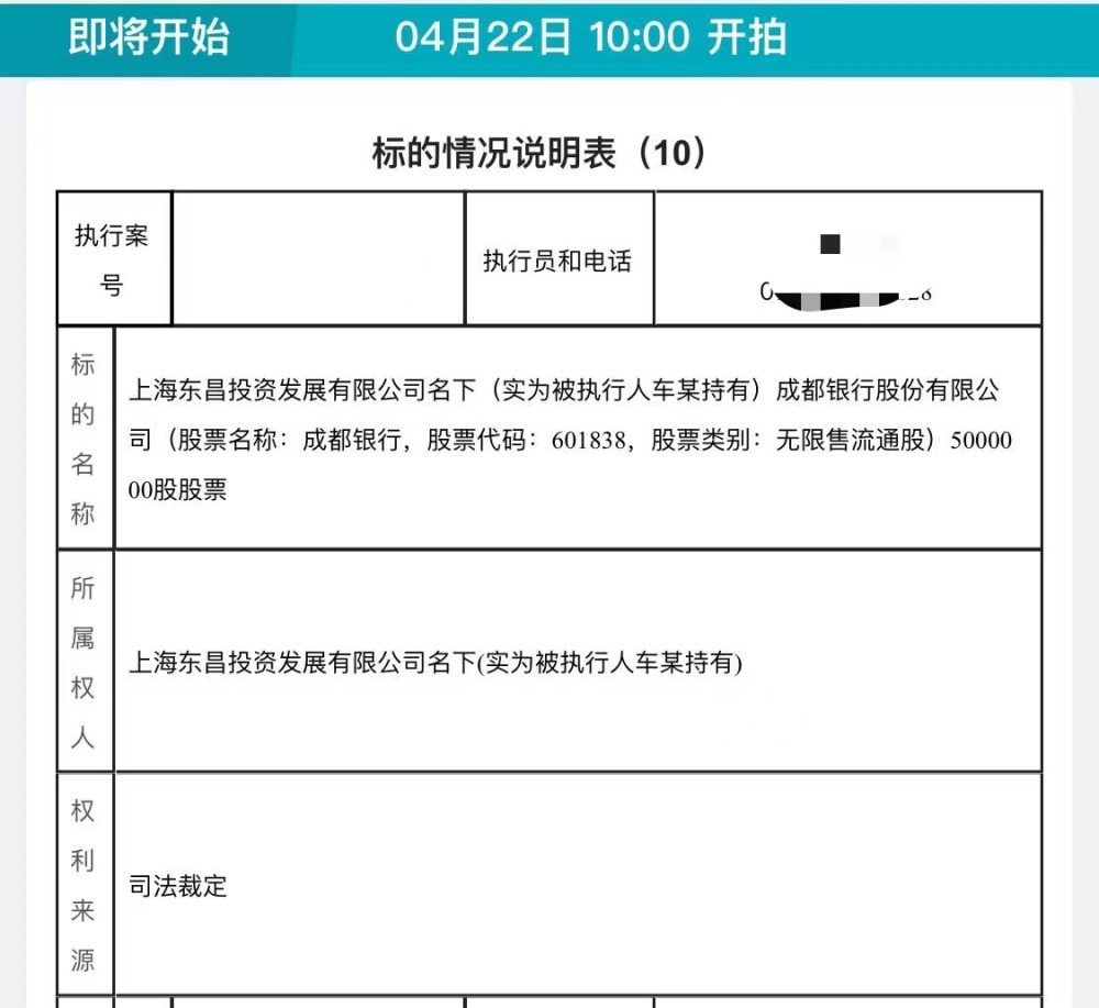 "震惊！成都银行背后隐藏16年的秘密：股份代持突现，疑云重重"