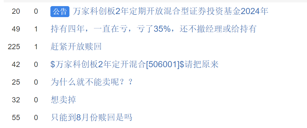 "基民怒斥万家基金黄兴亮：惨遭菜市大妈重击，你的投资之路可能就此改写！"