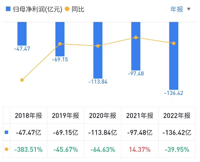 "基民怒斥万家基金黄兴亮：惨遭菜市大妈重击，你的投资之路可能就此改写！"