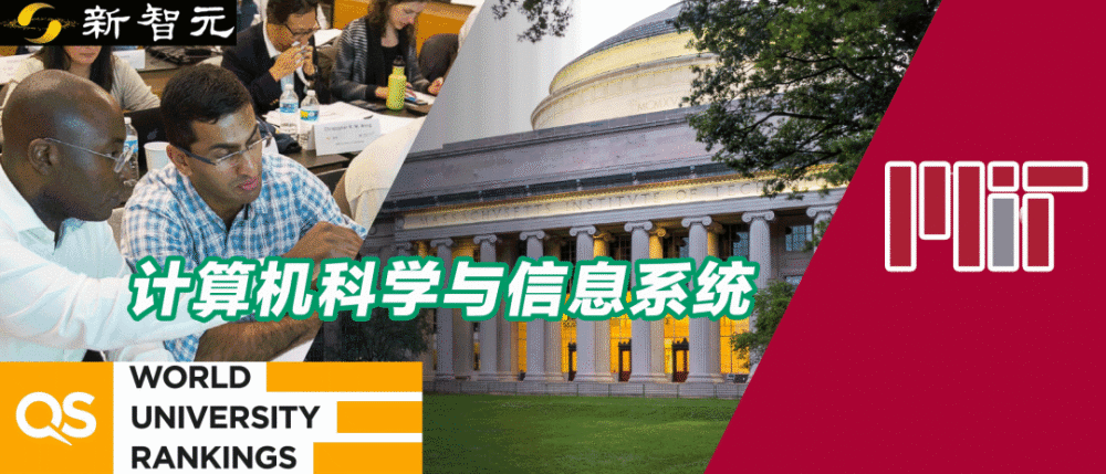 "2024QS全球大学排行榜发布：计算机 MIT 登顶，清华大学、北京大学位列前十五名！"