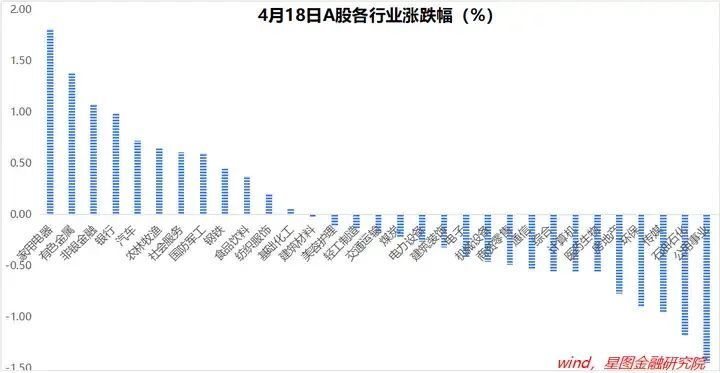 "重大时刻，A股主线成功解析：全面剖析主力动向的神秘秘籍"