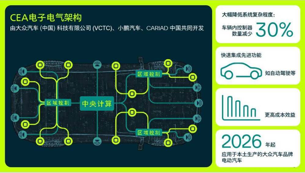 "小鹏把握着大众心中的‘中国魂’，在互联网世界中独具特色"