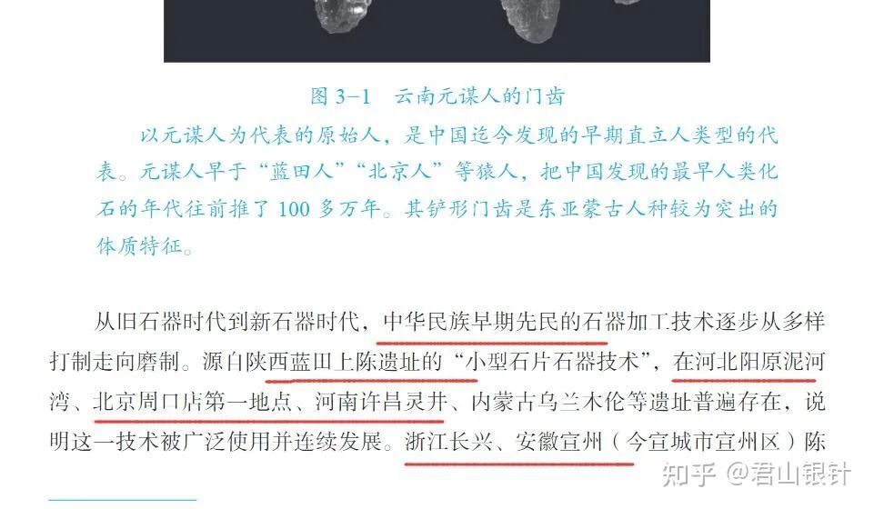 "揭秘：直立人并非中国人的祖先，你知道吗？"

如果您有关于这个主题的具体问题或需要更多的信息，我会很乐意帮助您。