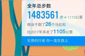 qq发布年度步行报告：你是否已达成全年行走目标?