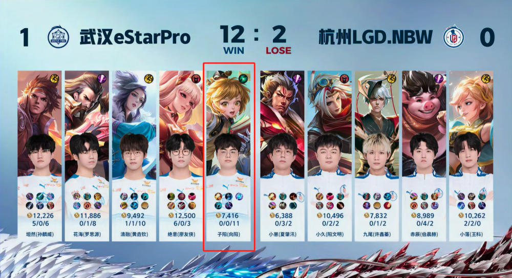 "揭秘【estar3-2LGD，花海恐怖数据，清融神火舞完美节奏，子阳再次科研】：背后隐藏的秘密与未来的可能性"

"【estar3-2LGD，花海恐怖数据，清融神火舞完美节奏，子阳再次科研】的精彩解析：揭示真相和展望未来"