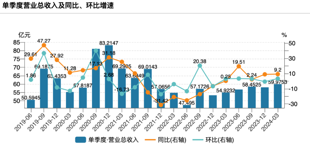 "医药巨头：谁能打破分红神话？| 观察研究"