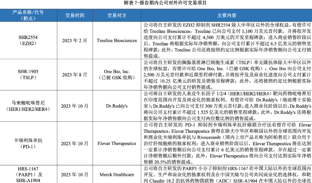 "医药巨头：谁能打破分红神话？| 观察研究"