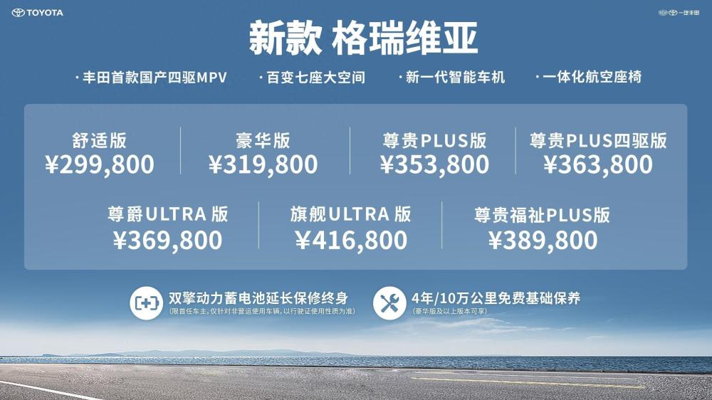 "购车指南：仅售24.98万元，丰田格瑞维亚四驱版配置提升，省下30万预算购车"