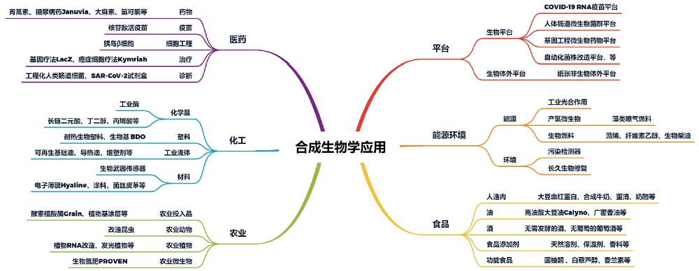 "巨大的中国潜在市场：经济增长新引擎的威胁还是机遇？—— 经纬低调研究报告"