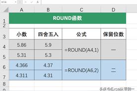 3个Excel函数：让你的数值处理更智能