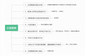 构建积极育儿策略：深入学习《正面管教》内容的详尽笔记