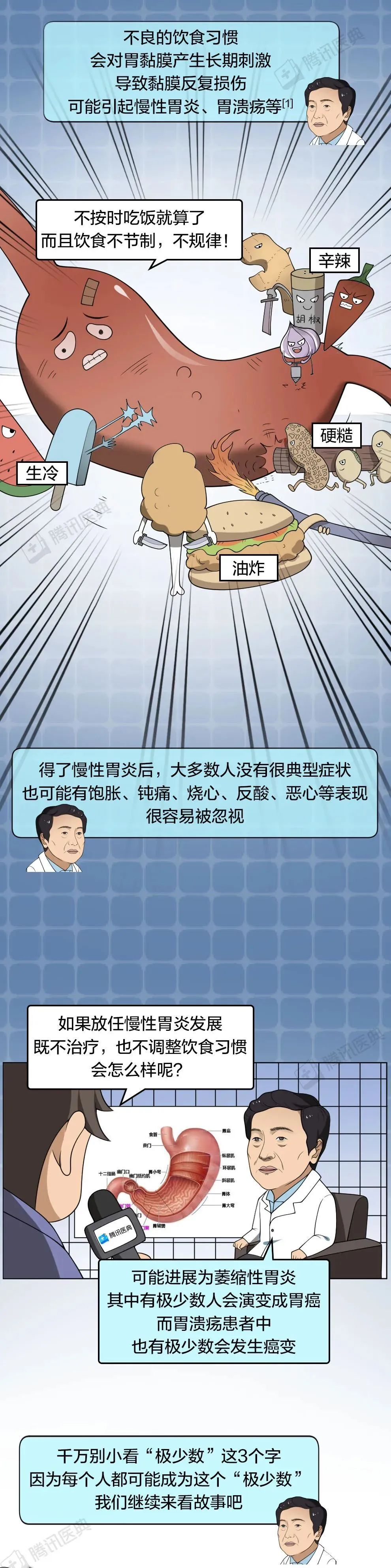 "应对胃癌晚期：这5个可能导致病情恶化的不良习惯，你一定要提前戒除！"