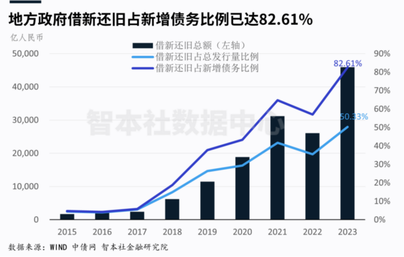 "中国式量化宽松：长周期开启，未来或成必然选项"