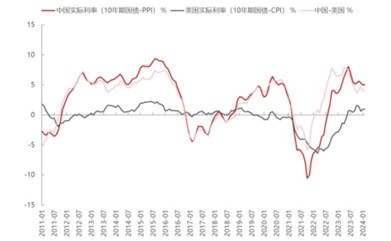 "东南亚金融海啸：危机即将全面爆发？"