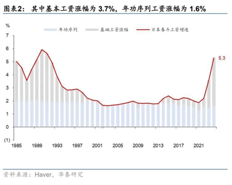 "东南亚金融海啸：危机即将全面爆发？"