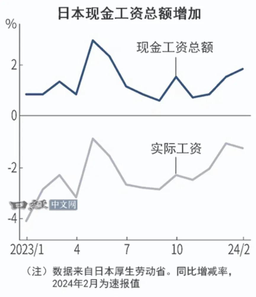 "东南亚金融海啸：危机即将全面爆发？"