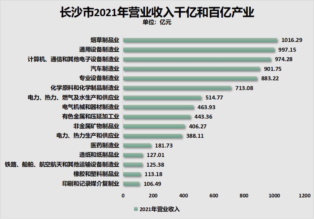 "震惊！全国第一城宣布房价调整！取消限购！"