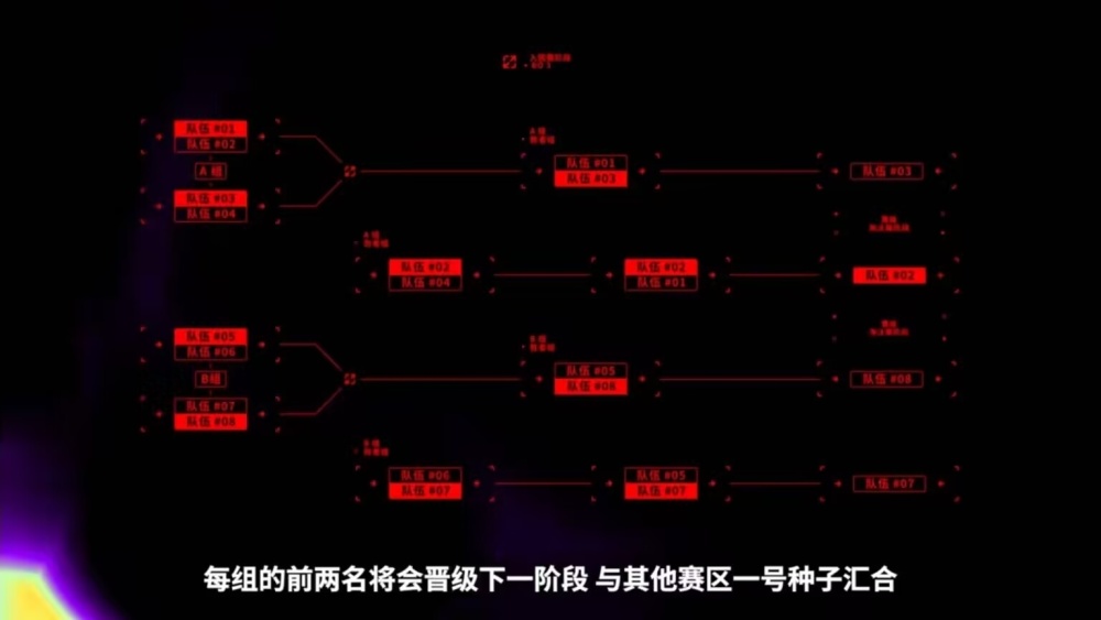 "在MSI季中赛的首个战斗中，让我们预祝中国和韩国队伍能够在正赛中占据第二轮的位置。"