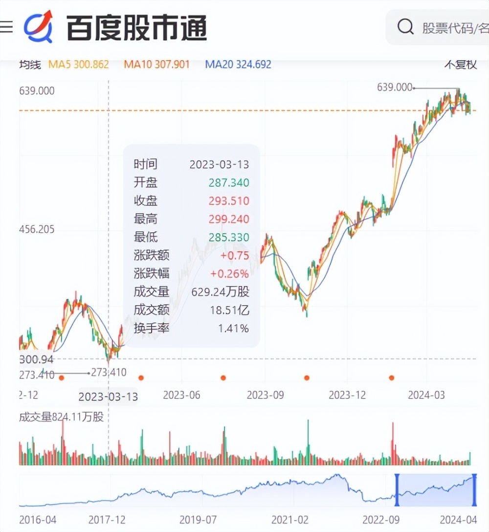 "奈飞：用户数量与隐私保护之间的关系——我们的深思熟虑的策略"