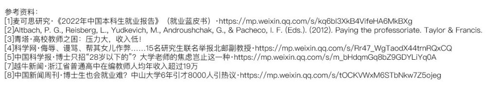 "资深网编：面对大学教授般的薪资压力，年轻的博士心态受挫"