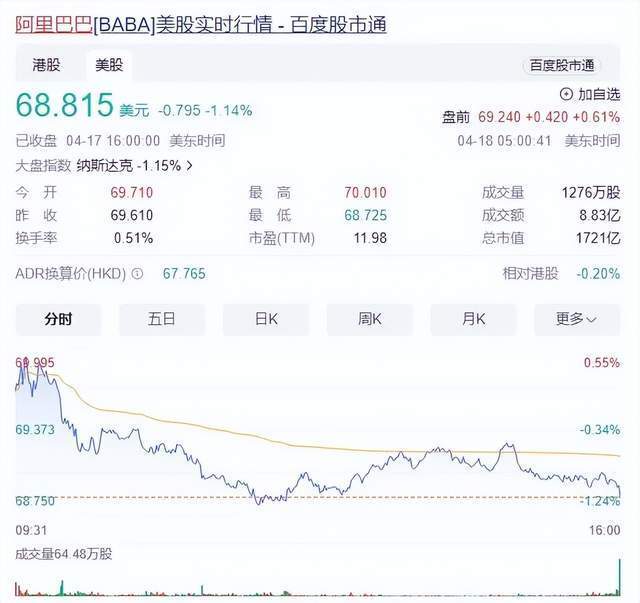 "刘强东财富缩水超1000亿：又一企业家破产，引发关注与探讨"