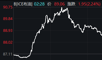 "亚市暴跌！全球股市齐震，A股却趁机翻盘？"