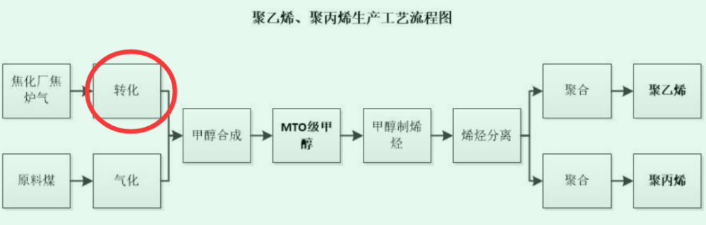 "宁夏首富的财富传奇：西部大亨的独特人生经历"