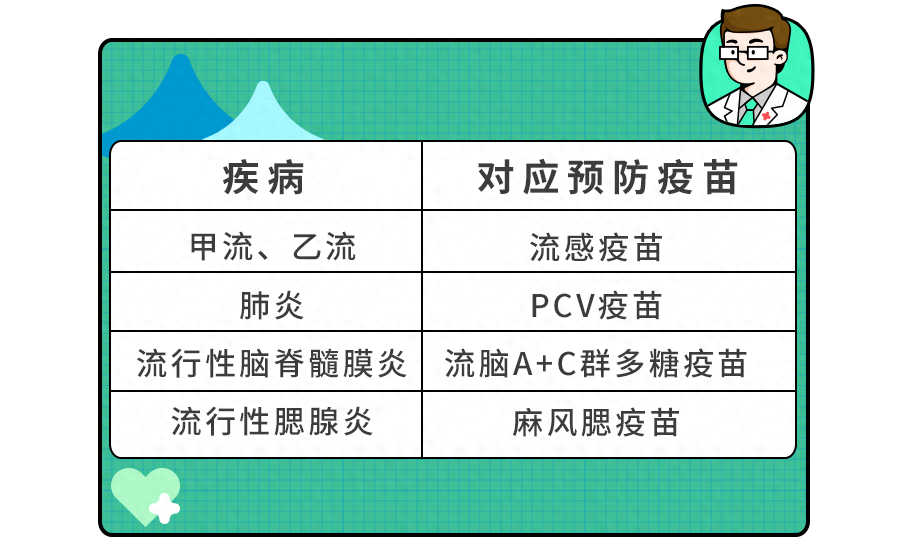 "在春天里带上孩子出行的注意事项：如何做好旅行前的防护工作？"