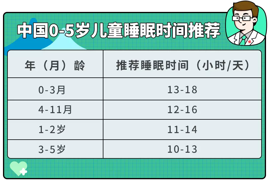 "在春天里带上孩子出行的注意事项：如何做好旅行前的防护工作？"