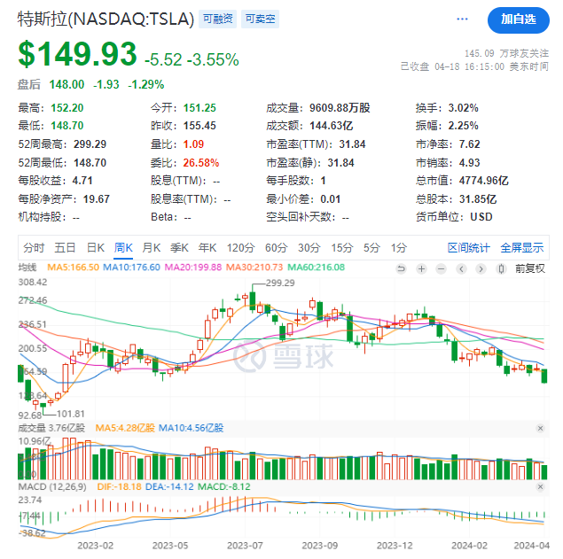 "2035-CN：雷军回应2024小米支架事件，准备如何反击余大嘴的挑衅挑战?"