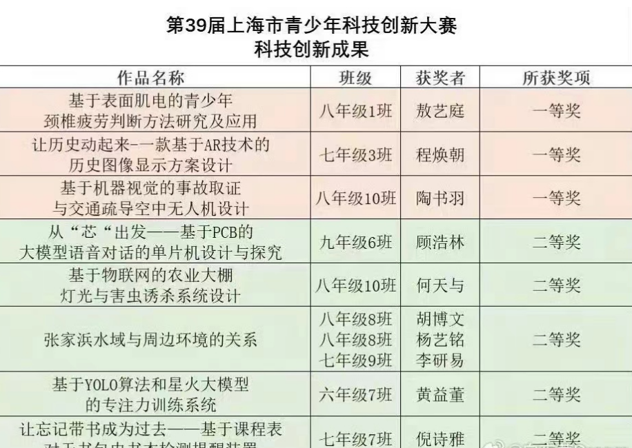 "2035-CN：雷军回应2024小米支架事件，准备如何反击余大嘴的挑衅挑战?"