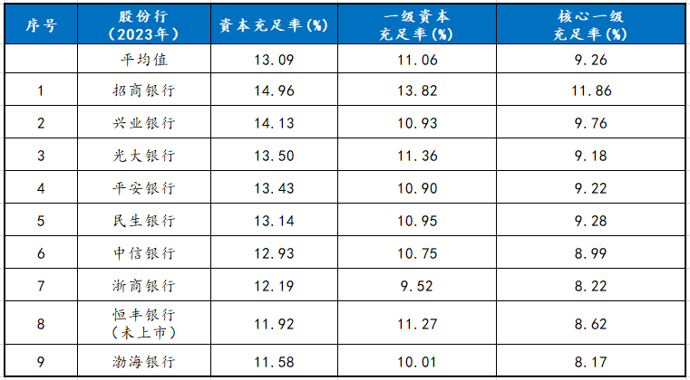 "渤海银行后背发凉：投资深渊中的挑战与机遇"