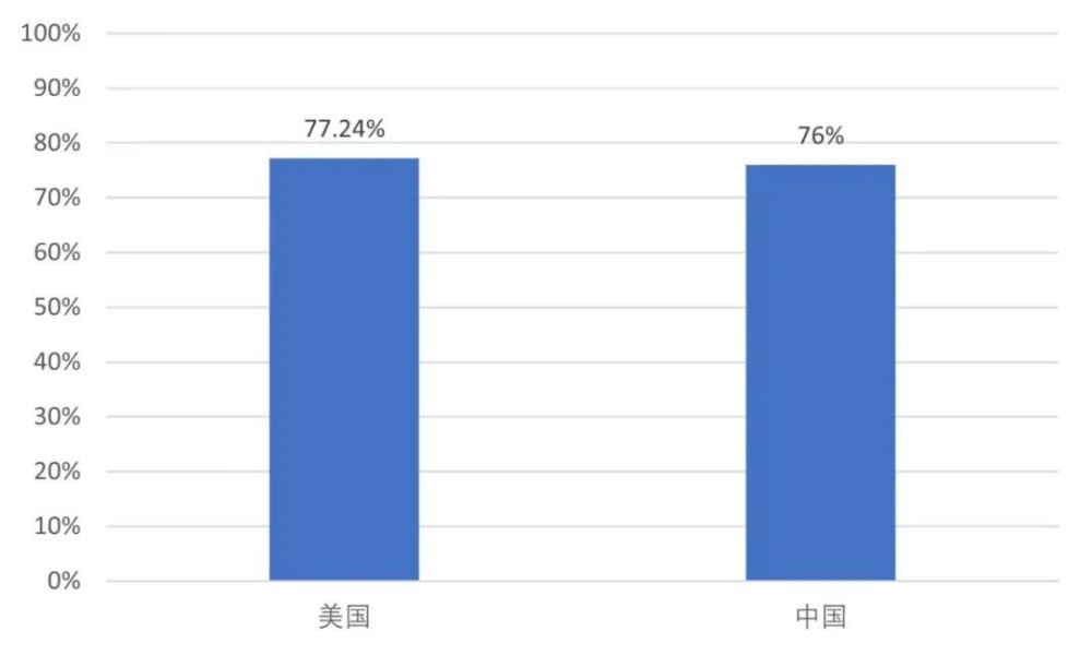 "刘英：中国产能是否过剩？深度解析与解读"