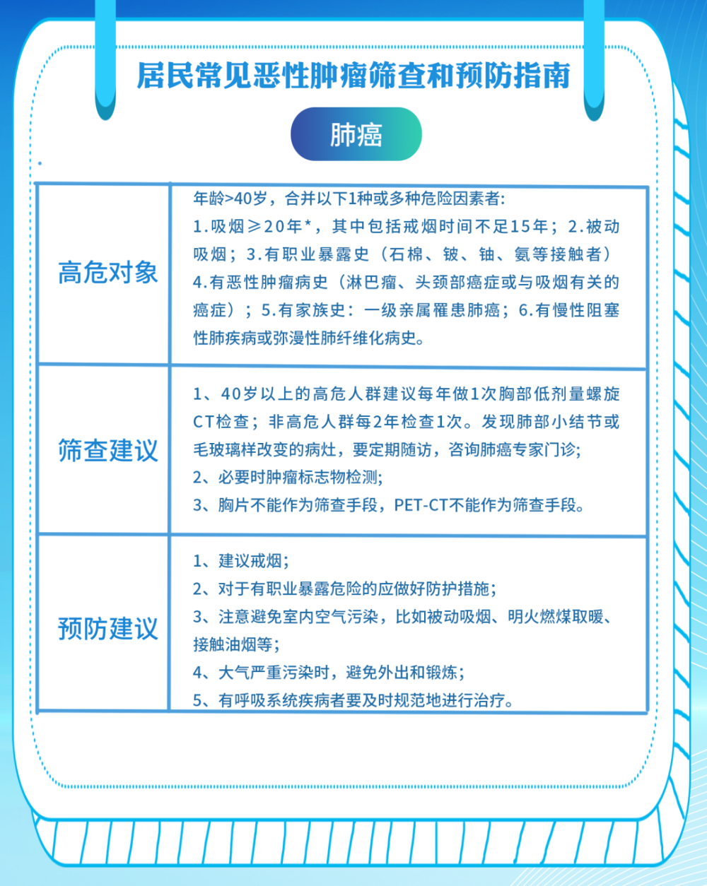 "家庭健康：从今天起，每个中国家庭都能迎来一个癌症患者的康复"