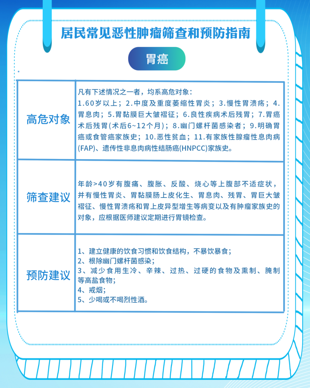 "家庭健康：从今天起，每个中国家庭都能迎来一个癌症患者的康复"