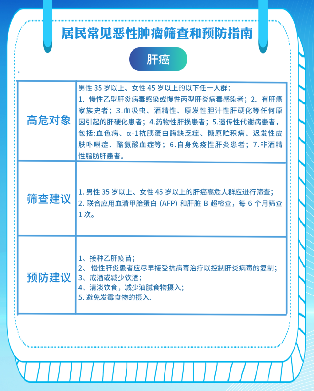 "家庭健康：从今天起，每个中国家庭都能迎来一个癌症患者的康复"