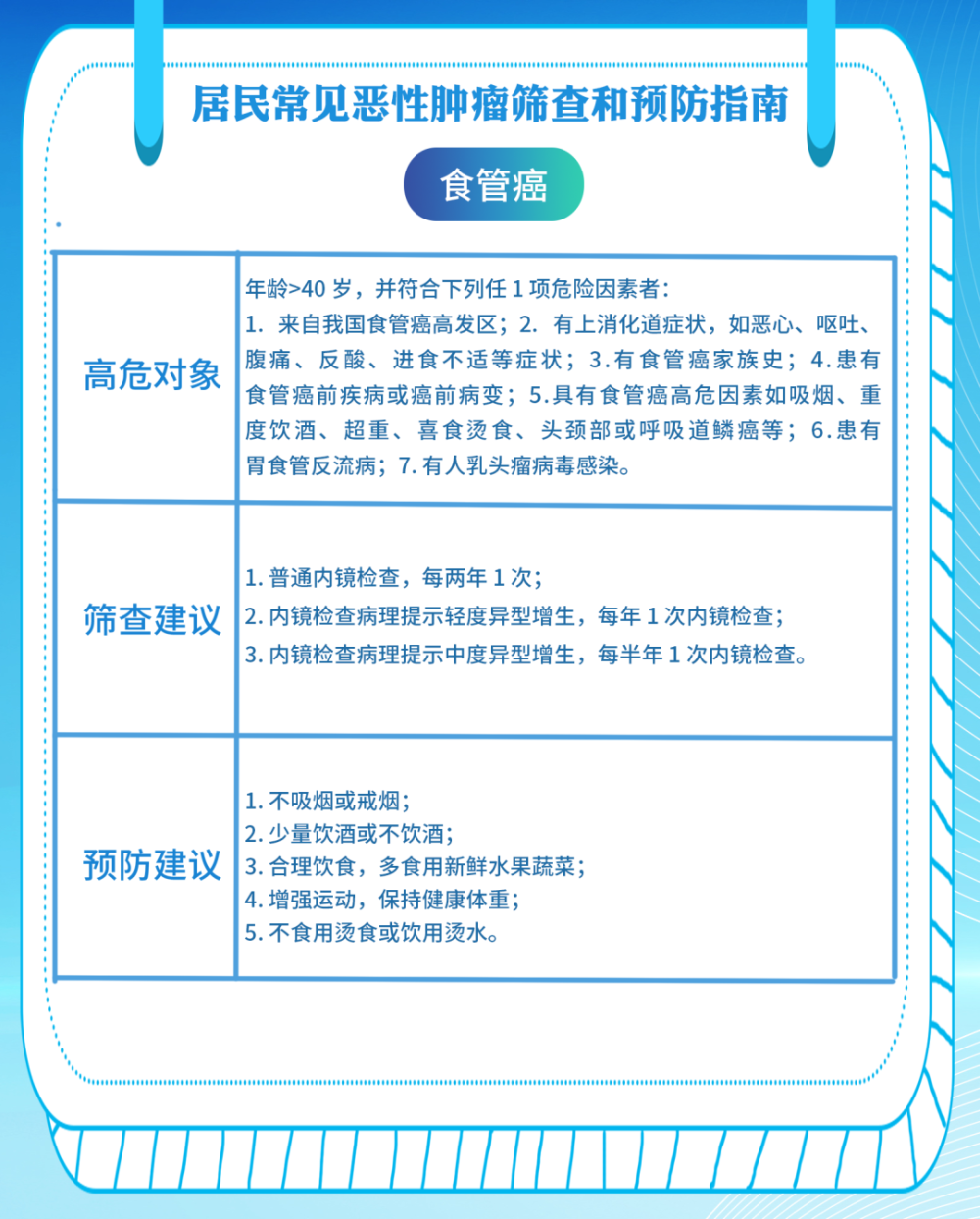 "家庭健康：从今天起，每个中国家庭都能迎来一个癌症患者的康复"