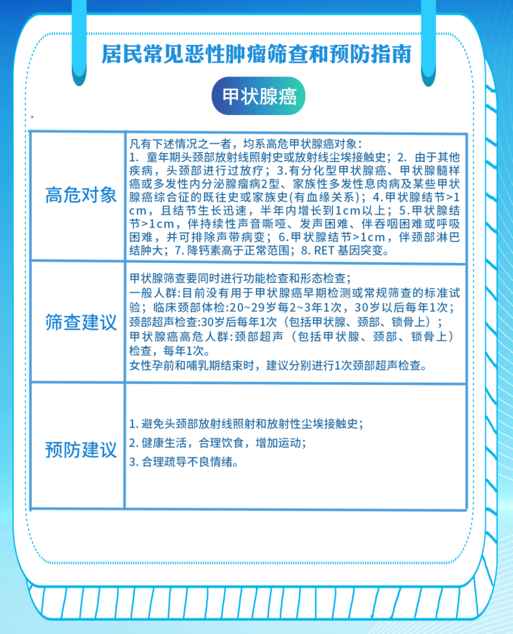 "家庭健康：从今天起，每个中国家庭都能迎来一个癌症患者的康复"