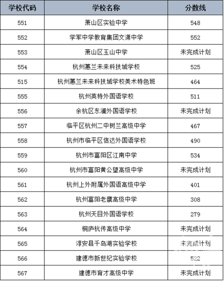 "三模来临：初三家长需提前准备升学志愿填报及学校选择？都市快报邀您深度解析！"