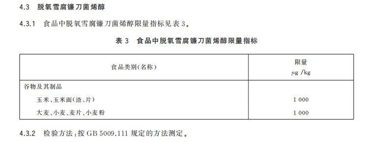 "哈啤公司因检测出呕吐毒素疑虑重重，线上线下官网尚未提供相关产品销售"