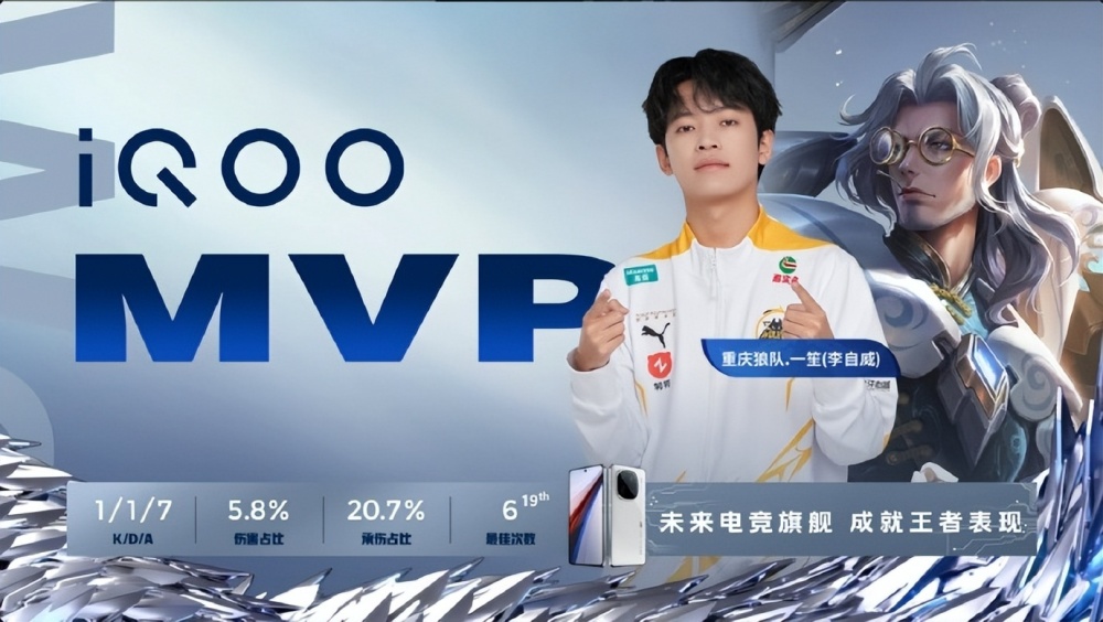 "狼队三分大胜DRG，一笙三连 MVP 狮子王显神威，梦岚引以为傲成破绽!"