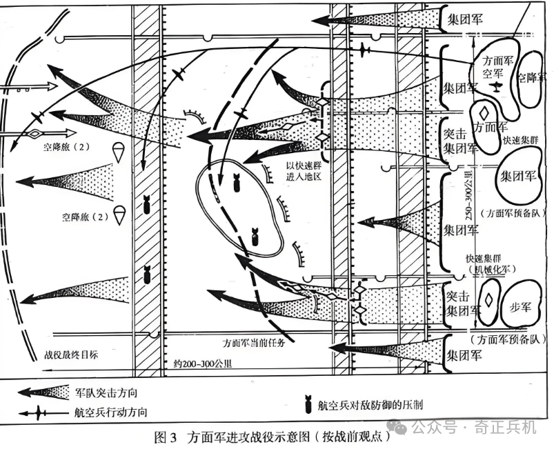 "二战期间美国装甲师的崛起历程：一项详尽的历史探索"