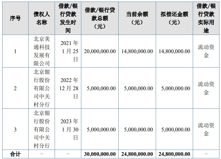 "今日大禹：父子与继母共同掌控，一手融资一手分红"