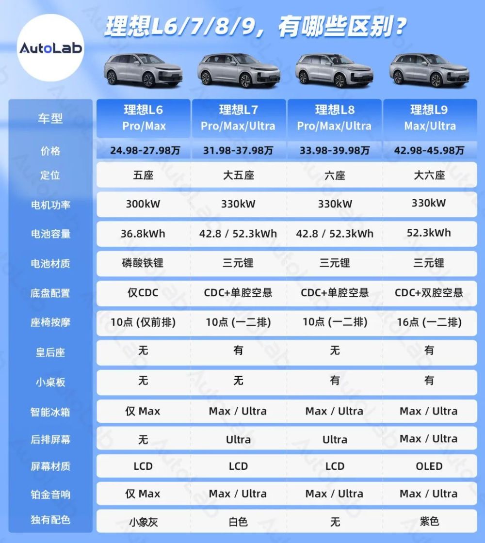 "是否是最便宜的理想，还是一点点的贵？探讨互联网上的最优选项"