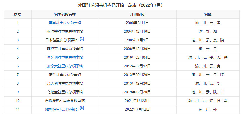 "仅靠4年的努力，重庆有望留住超过150万大学生！战略规划引人瞩目"