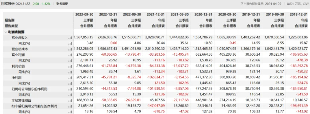 "浙江资本兄弟的妈妈被坑惨了：揭露真相，投资失败后的故事"