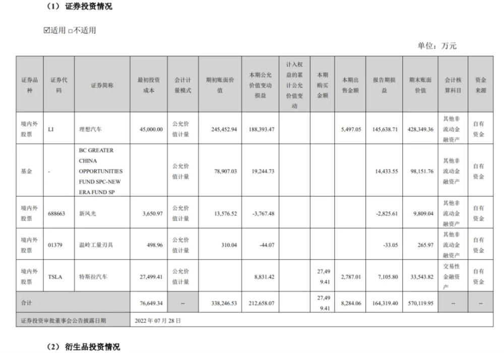 "浙江资本兄弟的妈妈被坑惨了：揭露真相，投资失败后的故事"