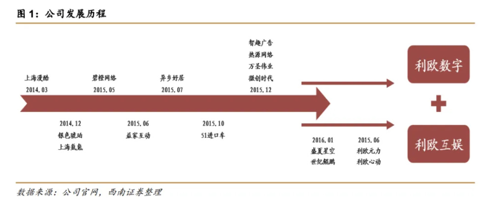 "浙江资本兄弟的妈妈被坑惨了：揭露真相，投资失败后的故事"