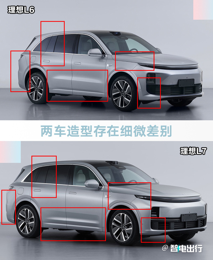 "「最便宜」新车 L6 引入！仅售 24.98 万，你还在等什么？还想要问界 M7 吗？"