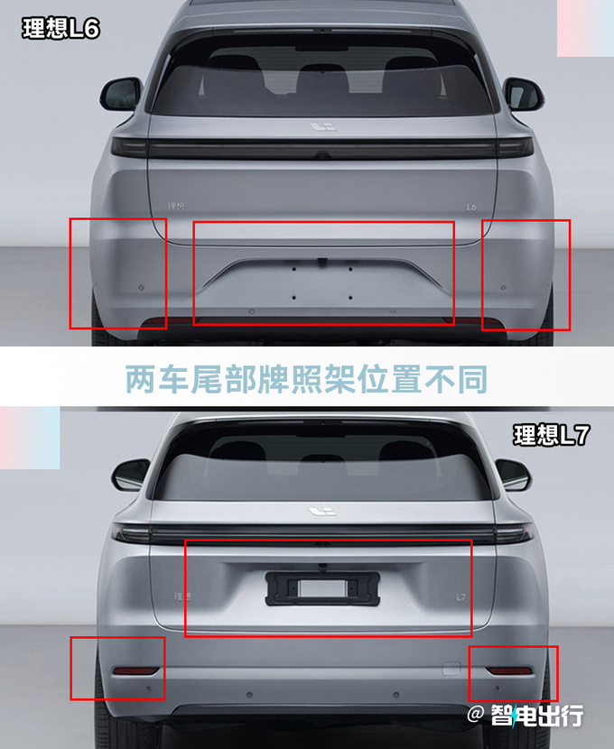 "「最便宜」新车 L6 引入！仅售 24.98 万，你还在等什么？还想要问界 M7 吗？"